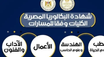 وزارة التربية والتعليم تتيح روابط تحميل مناهج البكالوريا المصرية لعام 2027